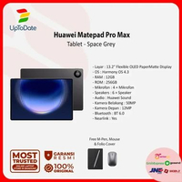 Huawei Matepad Pro Max 12GB/256GB 13.2" Flexibel OLED Papermatte | WPS AI PC-Level | Garansi Resmi S