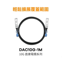 【含稅】Zyxel合勤 10G SFP+ DAC 光纖 直聯電纜 1M DAC10G-1M 光纖線材