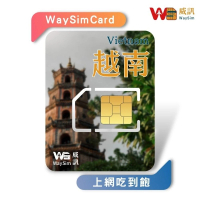 【威訊WaySim】越南 4G高速 吃到飽網卡 15天(旅遊網卡 出國網卡 吃到飽網卡 高速上網卡)