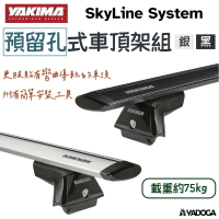 【野道家】YAKIMA 預留孔式車頂架組 SkyLine System