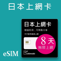 【citimobi 上網卡】eSIM日本8天上網吃到飽 (1GB/日高速流量)可熱點