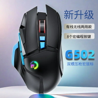 G502有線泉羅技術鼠標滑鼠英雄聯盟電競吃雞RGB網咖lol永劫無間宏編程