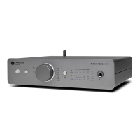 Cambridge Audio DacMagic 200M 香港行貨