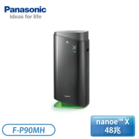 原廠禮【Panasonic 國際牌】nanoe™ X 18坪空氣清淨機 F-P90MH