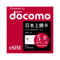【citimobi】eSIM日本DOCOMO 5天吃到飽-1GB/日高速流量(日本網卡 吃到飽 日本 網卡 沖繩 大阪 北海道 eSIM)