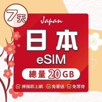 環亞電訊 eSIM日本7天總流量20GB(日本網卡 docomo 原生卡 日本 網卡 沖繩 大阪 北海道 東京 eSIM)