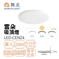 【DanceLight 舞光】LED 24W 高光效 雲朵薄型吸頂燈(LED-CEN24)