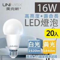 美克斯UNIMAX  16W LED燈泡 球泡燈 E27 節能 省電 高效 20入組