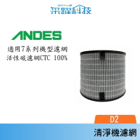 ANDES 濾網 7系列 濾網 filter D2 適用7系列機型 日本