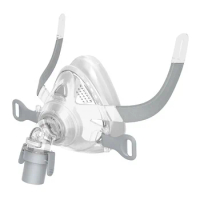 Factory Direct Sales TUV CE Approval EaseFit FMIIP NIV Mask For Auto BIPAP Respironics Machine With Soft Headgear