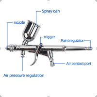 Iwata HP-TH paint pen auto leather repainting mini spray gun 0.5 caliber on the pot trigger type spray pen