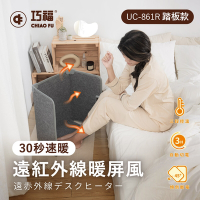 【巧福】遠紅外線暖屏風四折高溫款 UC-861R  (電暖/速暖/暖腳器)
