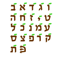 DIY Hebrew Alphabet Letters Removable Wall Art Decor Decal Vinyl Sticker Hebrew Home Art Decor k3312