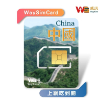 【威訊WaySim】中國 4G高速 吃到飽網卡 20天(旅遊網卡 吃到飽網卡)