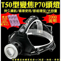 預購》柚柚的店【T50型變焦P70頭燈+USB線+18650電池(粉)27132A-137】7000流明強光魚眼《批發