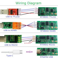 2.4G TTL RS232 RS485 TYPE-C USB UART Transceiver For Arduino For UNO Wifi NodeMCU ESP8266 PC Printer Modbus RTU PLC Relay