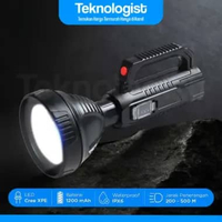 Senter Pocketman LED Cree XPE Rechargeable USB Waterproof