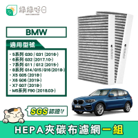 【綠綠好日】BMW 5系列G30/G31/6系列G32/7系列G11/G12/8系列G14/G15/G16(汽車冷氣HEPA濾網 GBW007)