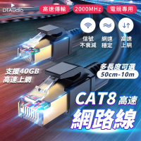 【聆翔】Cat.8 高速網路線 10m(網路線 鍍金頭 高速網路線 分享器 數據機 機上盒 電競專用)