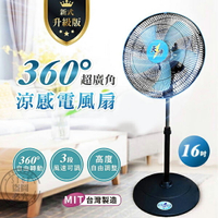 【全站最便宜】台灣製造《升級版》16吋超強力電風扇