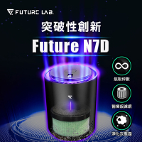 【Future Lab. 未來實驗室】FUTURE N7D 空氣濾清機 車用空氣清淨 空氣清淨機 可水洗濾網