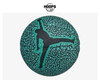 Bola Basket Nike Jordan Skills 2.0 Graphic Size 3 J.100.6753.302 Hoops Indonesia