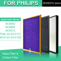 3PCS Replacement AC4121 AC4123 AC4124 hepa filter and activated carbon filter kit for Philips AC4002 AC4004 AC4012 Air purifier