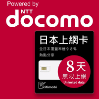【citimobi 上網卡】DOCOMO日本8天上網吃到飽不限量(2GB/日高速流量)