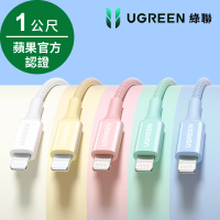【綠聯】USB-C to Lightning充電線/傳輸線MFi彩虹編織版1公尺