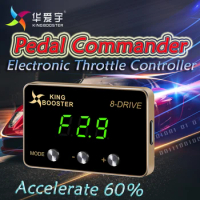 Car Tuning Throttle Controller Power Booster For HONDA CITY CRV CRZ CIVIC ACCORD INSIGHT JAZZ ODYSSEY STREAM CROSSROAD CROSSTOUR