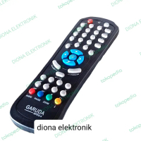Remote remot receiver matrix GARUDA