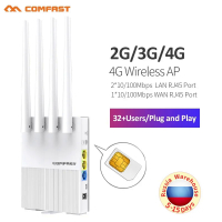 4G LTE 300Mbps 2.4G Wifi Router Plug &amp; Play Modem Với Khe Cắm Thẻ Sim Không Dây Điểm Truy Cập 4 * 5DBi Đa Hướng Anten
