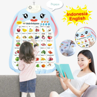 Bermain Sambil belajar / Poster Edukasi Suara Bahasa Indonesia / Poster Dinding Gantung Bunyi Belaja