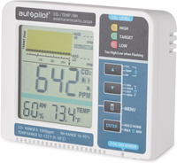 [o美國直購] Hydrofarm APCEM2 二氧化碳監測儀 Data Logger Autopilot Desktop CO2 Monitor