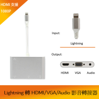 【tFriend】Lightning 轉 HDMI/VGA/Audio 影音轉接器