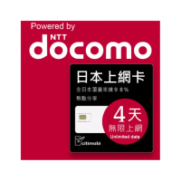 【citimobi】eSIM日本DOCOMO 4天吃到飽-1GB/日高速流量(日本網卡 吃到飽 日本 網卡 沖繩 大阪 北海道 eSIM)