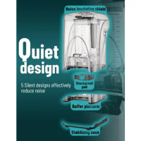 Commercial Professional Blender With Shield Quiet Sound Enclosure 2200W Industries Strong and Quiet Professional Blender (White)