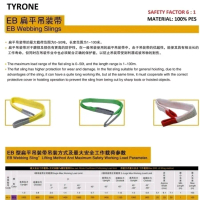 HARGA PROMO Webbing Sling 10 Ton X 12 Meter| Tali Angkat| Lifting Belt
