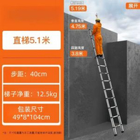 家用摺疊不鏽鋼伸縮梯子多功能伸縮人字梯梯子加厚竹節便攜升降梯
