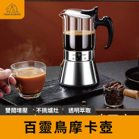 可視化設計 SSGP義式摩卡咖啡壺 不鏽鋼摩卡壺 摩卡咖啡壺 義式濃縮咖啡 摩卡 經典摩卡(摩卡壺)