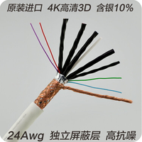 鍍銀 HDMI高清線2.0 HDMI散線3D 4K家裝預埋高清線 含銀10% 24AWG