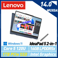【硬碟升級】Lenovo 聯想 IdeaPad 5 2-in-1 83DT0029TW 14吋 觸控效能筆電