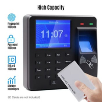 Access Control Time Attendance Machine Fingerprint/Password/ID Card Recognition Time Clock Employee Checking-in Recorder