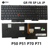 New German/French/Spain/Latin/Japan Backlit Backlight Keyboard For Lenovo Thinkpad P71 P51 P70 P50 Laptop Backlit Keyboard