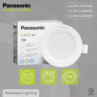【Panasonic 國際牌】8入組 LED崁燈 7W 白光 黃光 自然光 全電壓 7.5公分 7.5cm 嵌燈