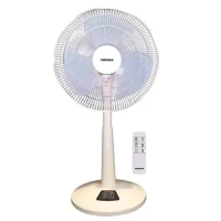 Quạt lửng Nanoco NLF1624RC-BE- điều khiển