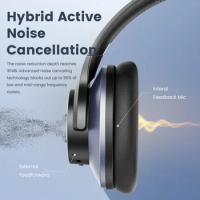 Oneodio ANC Wireless Bluetooth Headset A10 Over Ear Hybrid Active Noise Cancelling Headphones With Microphone Hi-Res Audio