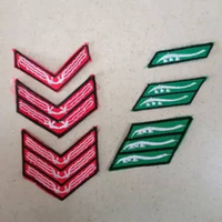 tku pramuka bordir siaga penggalang tku bordir siaga mula bantu tata / tku penggalang bordir ramu ra