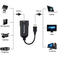 HDMI to 2.0 USB UVC HD Video Capture Card 1080P HDMI Video Capture Device For DVD Camcorder HD Camera Recording Live Game