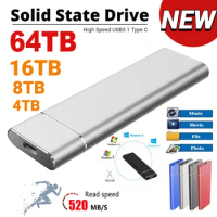 New external hard drive 1tb High Speed portable external drive 2TB Mobile Hard Drive Original HARD DISK EXTERNAL For mac/pc